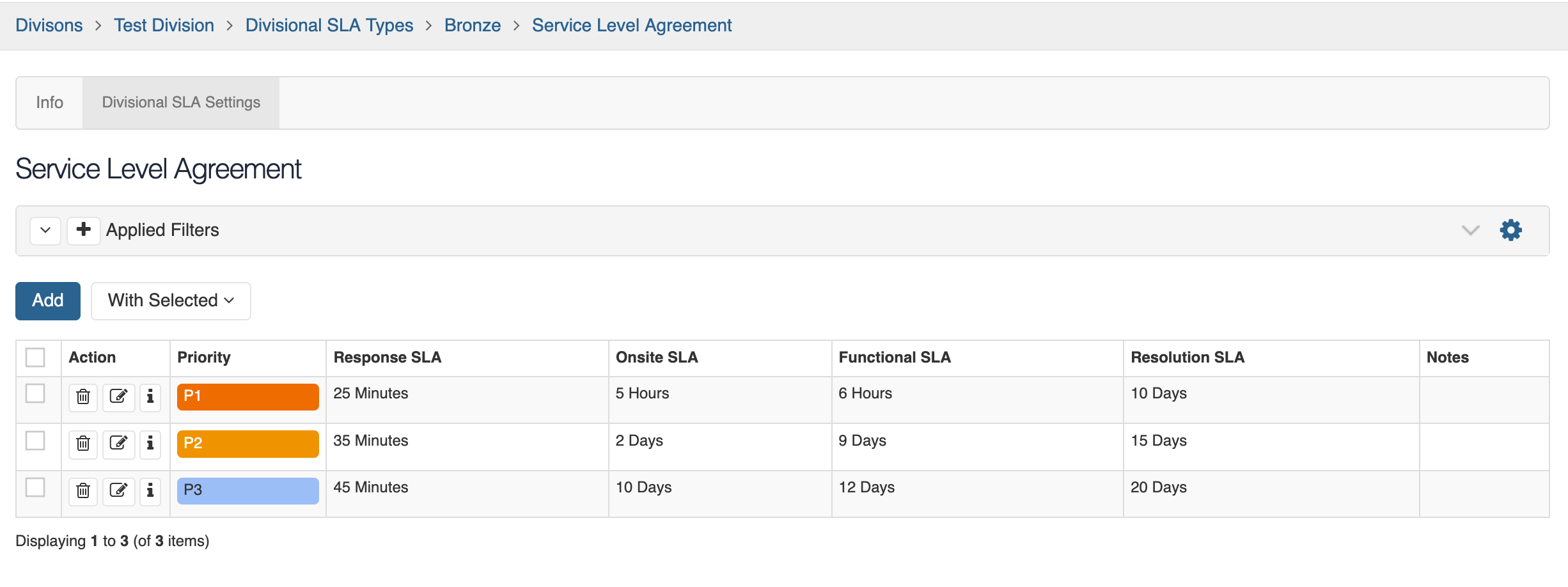 SLA Management Dashboard