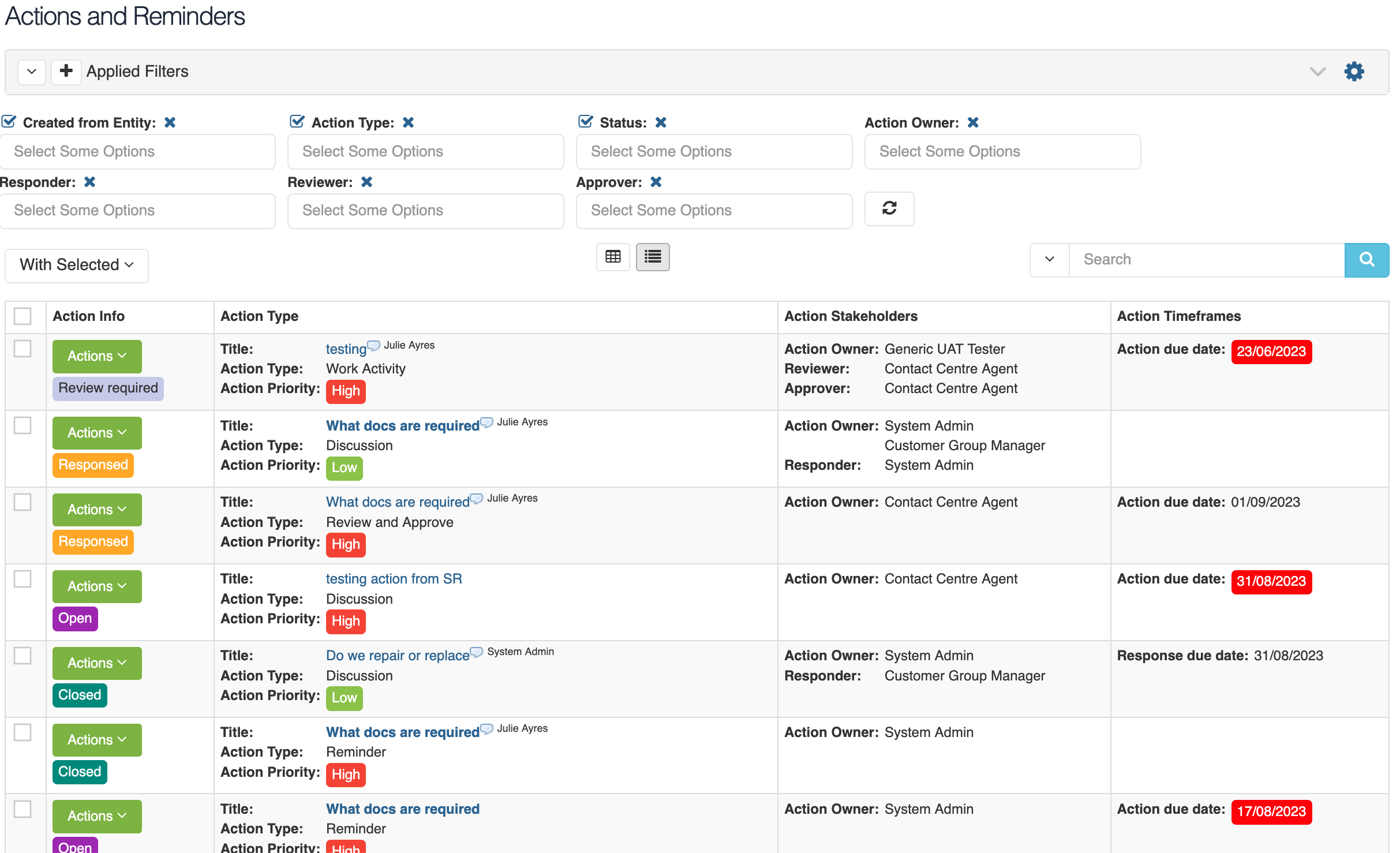 Activities and Task Dashboard