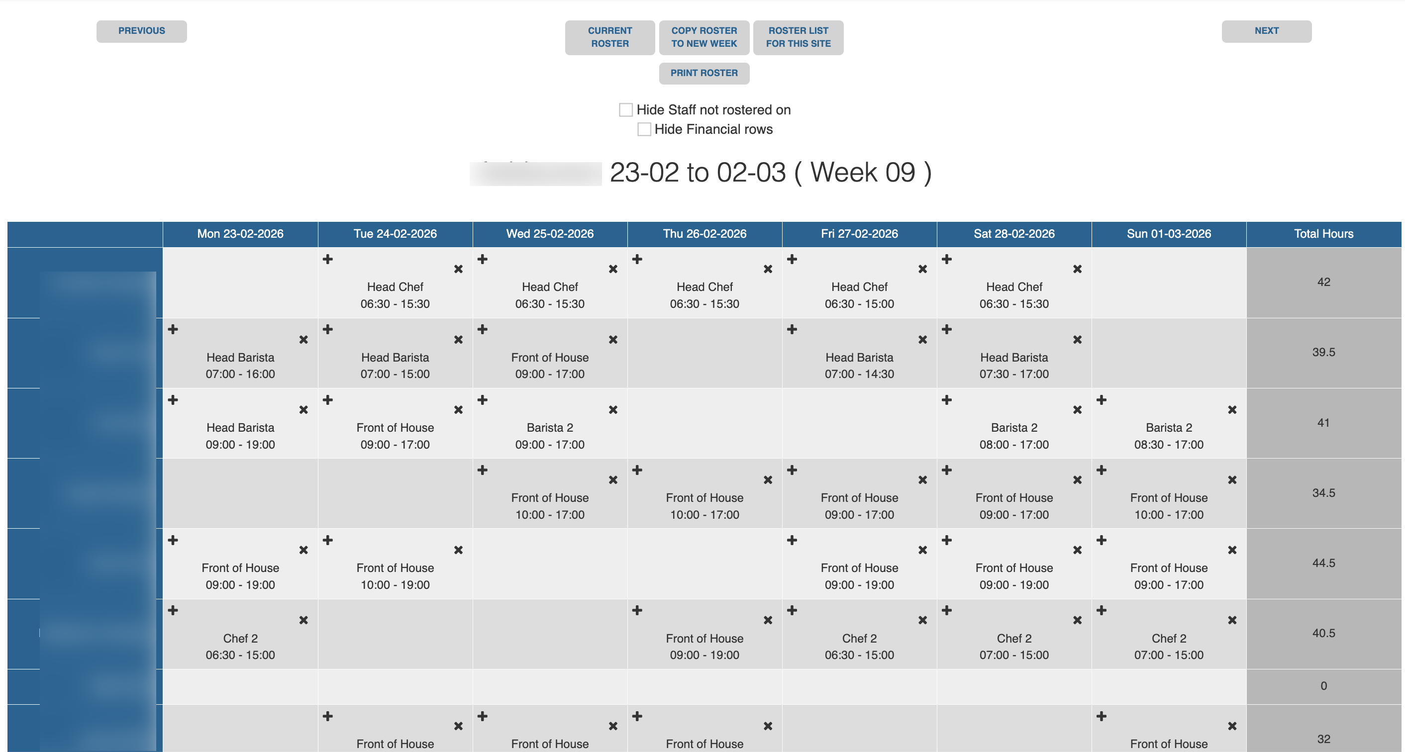 Site Rostering Dashboard